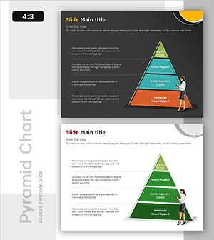 단계별 팀 운영 분석 피라미드 - 사업 비전과 전략
