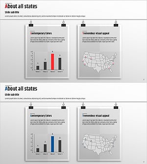 Premium Management Presentation Template Map Analysis - Market Analysis and Innovative Strategy