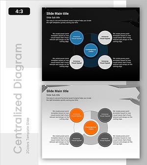 목표 달성을 위한 4가지 전략 키워드