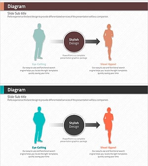 Rhombus Template for Market & Competitive Analysis – Customer-Centric Strategy