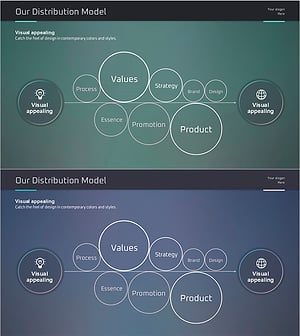 아이디어 프레젠테이션 다이어그램 – 사업 추진과 전략적 비전
