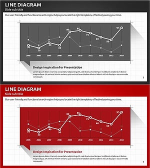 모던 비즈니스 플랜 꺾은선 다이어그램 - 시장 전략 시각화