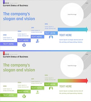 Company History & Business Status – Visualized with Linear Diagram