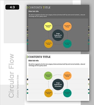 시스템 순환 다이어그램 - 운영계획을 위한 효과적인 프로세스 시각화