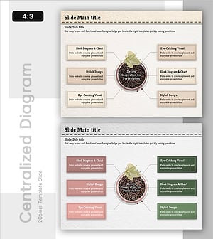 전통차 섭취로 기대할 수 있는 건강 효능