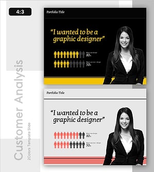 Graphic Designer Demand Analysis Slide – Market Insights and Customer Statistics