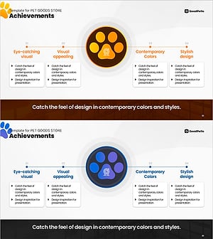펫스토어 성장 성과를 시각화한 슬라이드