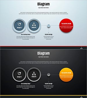 Simple Circle Diagram – Effectively Presenting Business Strategy
