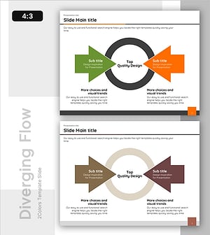 목표 설정 다이어그램 – 사업비전과 마케팅 전략