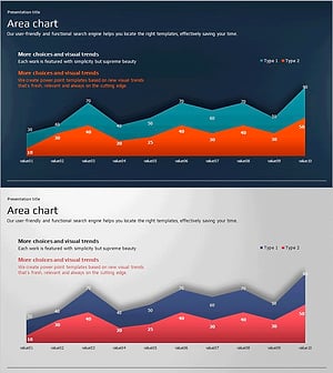 영역형 차트를 통한 시장 점유율 분석 – 글로벌 비즈니스 템플릿