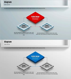 사각형 프레임 프레젠테이션 템플릿 – 리스크 관리 다이어그램