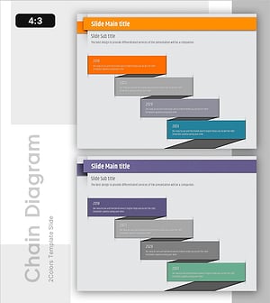 타임라인 차트로 연도별 변화를 시각화한 슬라이드 – 성공의 여정