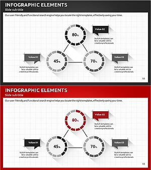 모던 비즈니스 플랜 PPT 템플릿 – 인포그래픽으로 재무 성과 시각화