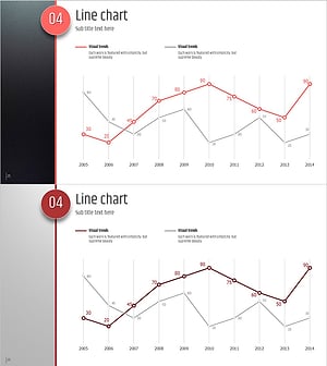 다섯가지 컬러 와이드 템플릿 – 꺾은선 그래프의 사업 추진 전략