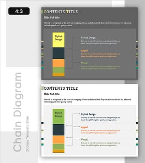추진 목표를 연결하는 다이어그램 – 목표 달성의 비전