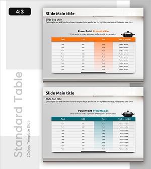 냄비요리 테이블 차트 – 재무 성과를 명확히 전달
