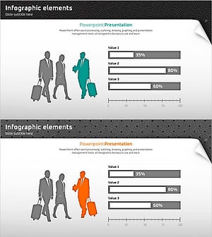 Quality PowerPoint Wide Template for Customer and Market Analysis