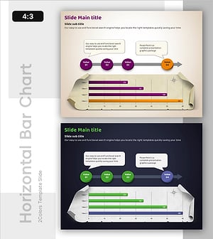 전략 목표 달성 현황 템플릿
