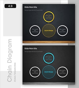 염색체 테마의 와이드 피피티 템플릿 – 스타일리시한 디자인으로 구성