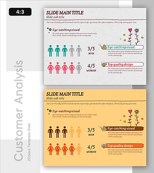 커피 음용자 성별 비율 분석 차트 - 남성과 여성의 소비 패턴