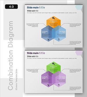 ESG 기반 운영 관리 – 클러스터 다이어그램 활용