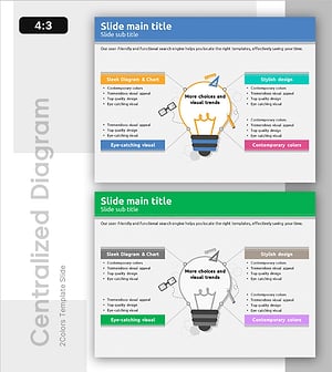 Lesson Management Outcome Diagram – Visualizing Business Strategies