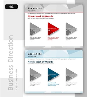 선형 흐름으로 사업 추진 방향 설정 – 전략과 실행