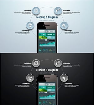 심플 원형 템플릿 목업 & 다이어그램 – 제품 소개 및 혜택 강조