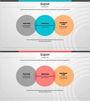 아이덴티티 와이드 템플릿 – 중첩 다이어그램 활용