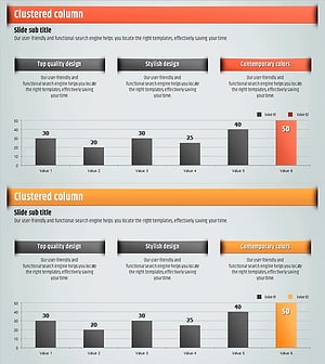 아이디어 도출을 위한 바 차트 템플릿 – 시장 및 경쟁사 분석