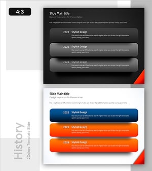 History of the Rounding Box – Depicting Company Growth