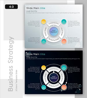 원형 모델 내의 시스템 연결성 – 혁신적인 서비스 구성