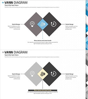 벤 다이어그램을 활용한 사업 비전 및 전략 – 효율적 클러스터 표현