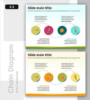 음악 수업 단계별 추진 계획 – 알기 쉽게 시각화된 클러스터 다이어그램