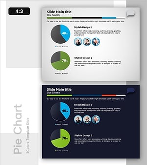 해설이 있는 두 개의 파이차트 – 시장 점유율 분석