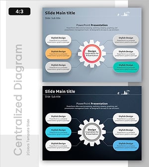 핵심 관리 지표 확산 다이어그램 – 시설관리의 시각화