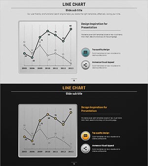 볼륨 템플릿에서 꺾은선 그래프 강조하기