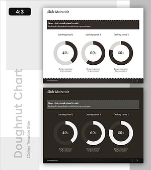 Donut Chart for Market Share Visualization – Secure Your Competitive Edge