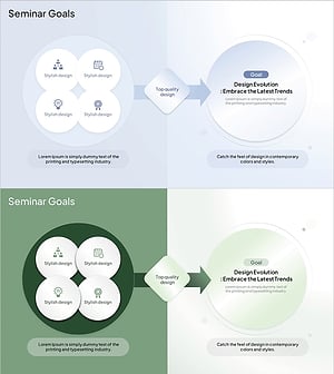 세미나 목표 설정 다이어그램 – 사업 비전과 마케팅 전략