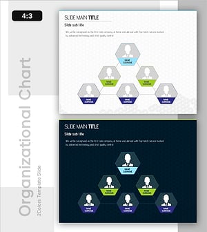 조직도를 위한 디자인 패턴 템플릿 – 통합과 연결