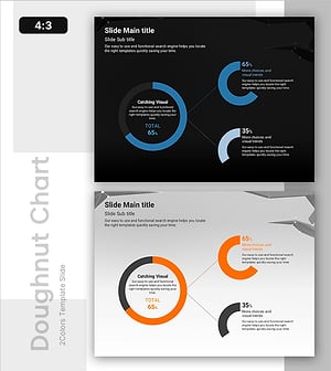 세부 항목 분석 차트로 시장 점유율 시각화