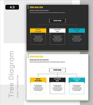 Tree Structure Emphasizing Company and Services