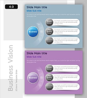 비즈니스 성장을 위한 3단계 접근법 – 사업전략과 추진 배경