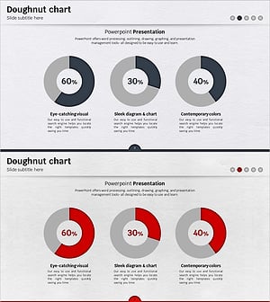 레인보우 템플릿 도넛차트 – 색다른 분석의 시작