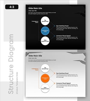 연결 항목들의 관계성을 시각화한 클러스터 다이어그램 슬라이드