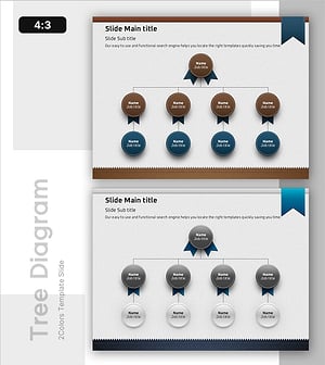 수상 구조를 시각화한 다이어그램 슬라이드 – 인증과 특허