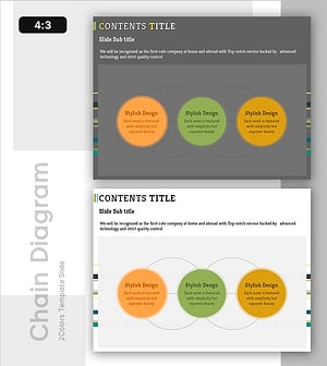 체계 연결 다이어그램 – 운영계획 도구의 정교함