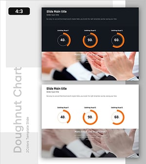 성과 달성도 현황을 시각화한 도넛형 그래프 슬라이드