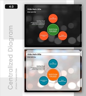 Strategic Plan Keywords Diagram – Optimized for Business Strategy