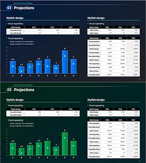 바이오 혁신 솔루션 – 효과적인 운영 계획을 위한 디자인